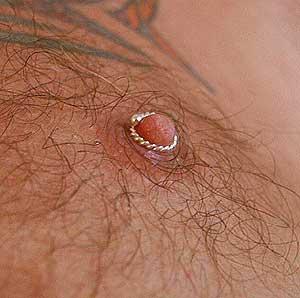 Men's Nipple Ring Jewelry - Non-Piercing Design Sterling Silver